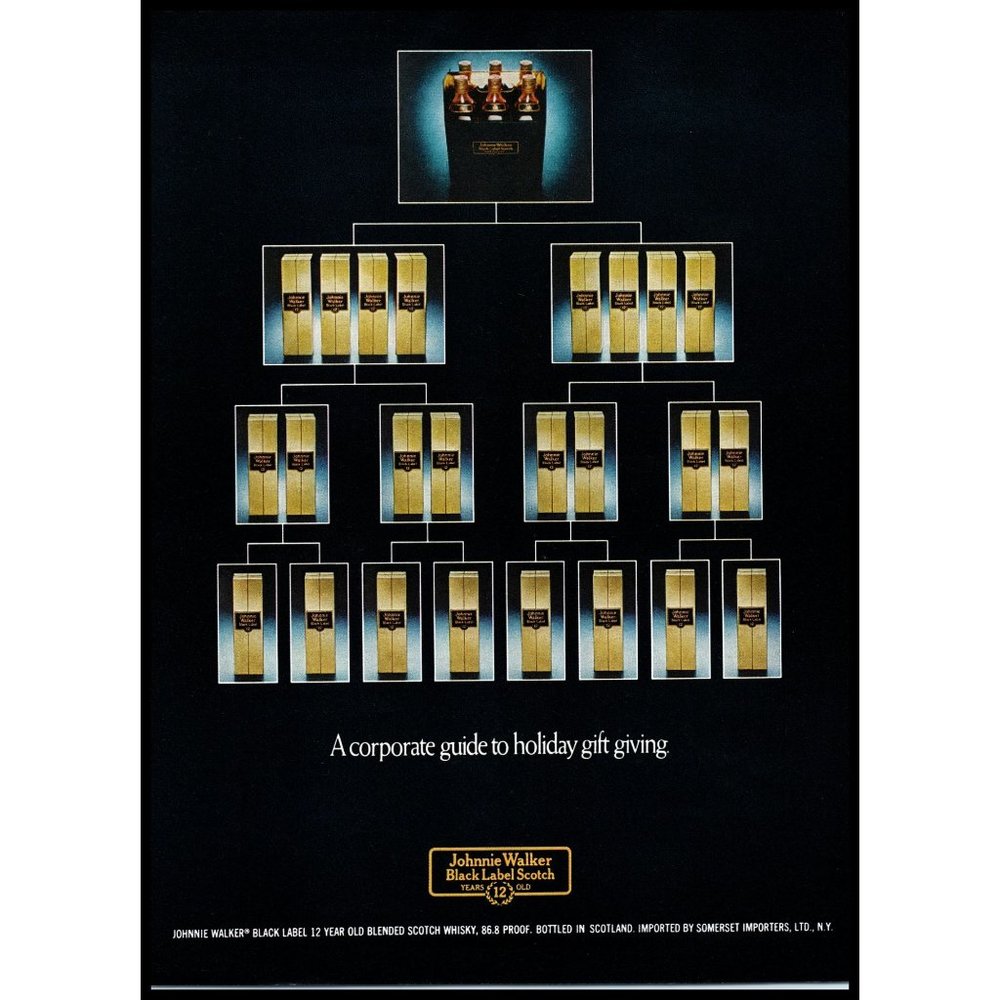 1978 Johnnie Walker Black Label Scotch Vintage Print Ad Christmas Gift Box Art